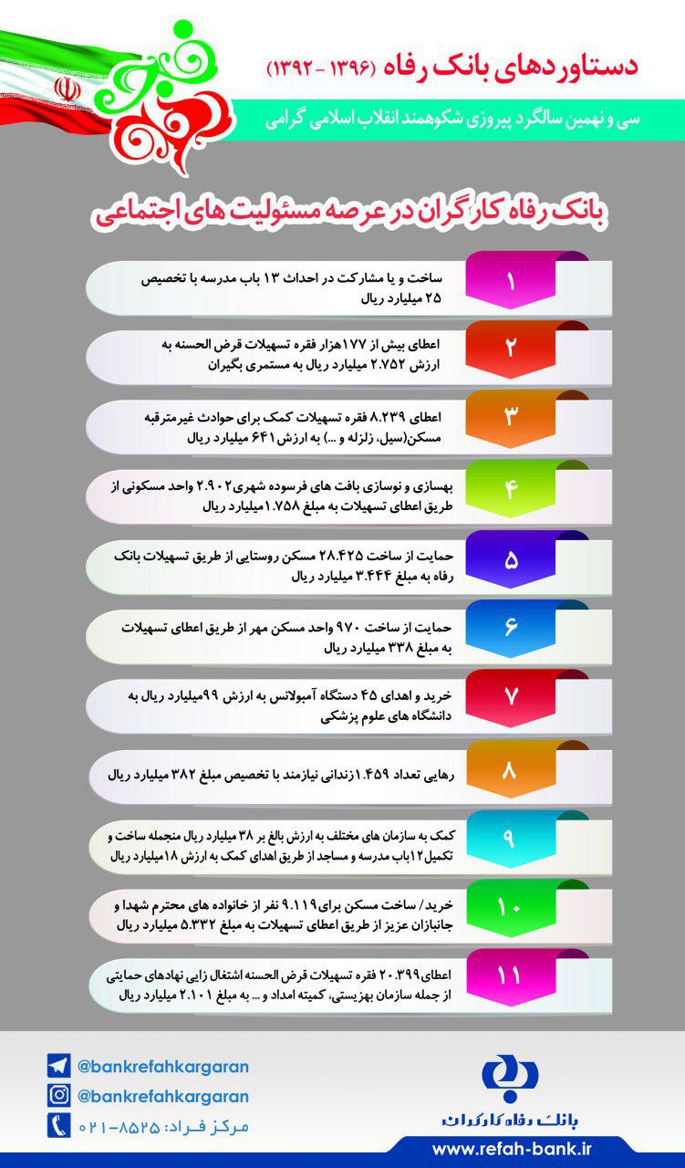 مسئولیت اجتماعی