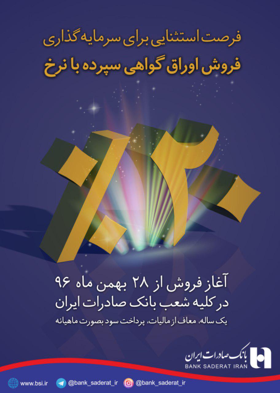 بانک صادرات  ایران 
