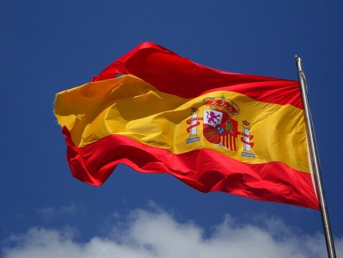 صعود رشد اقتصادی اسپانیا