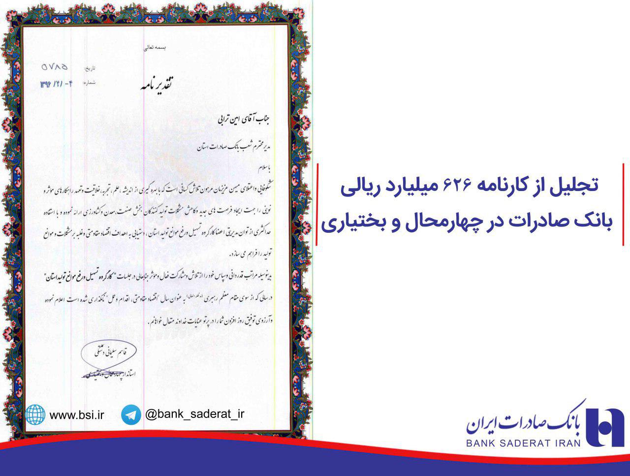 بانک صادرات ایران 