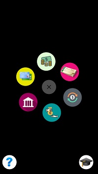 کدبانک سینا