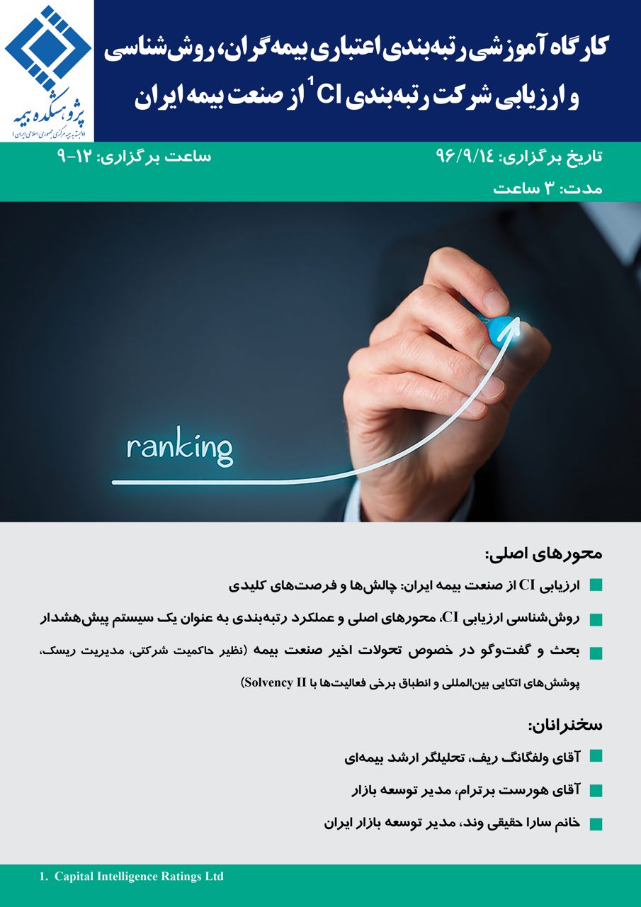 رتبه بندی اعتباری