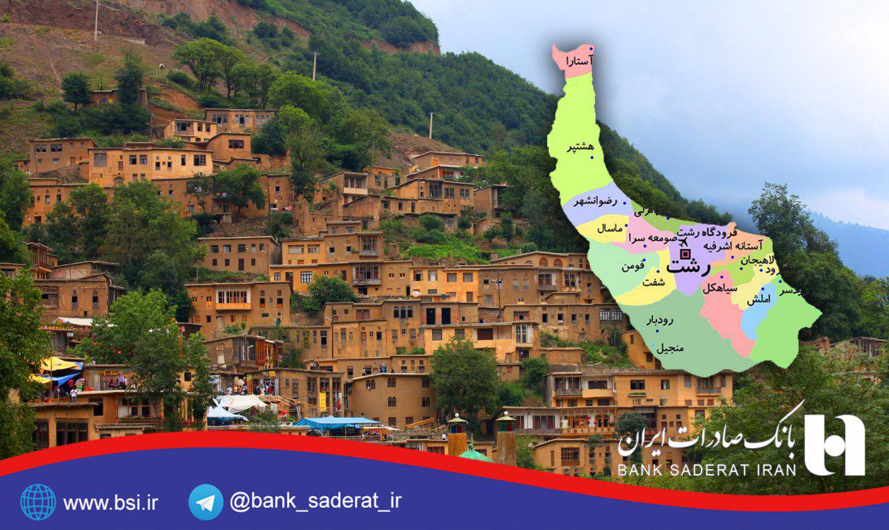 بانک صادرات ایران