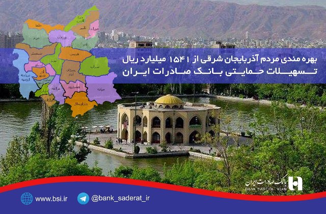 بانک صادرات ایران