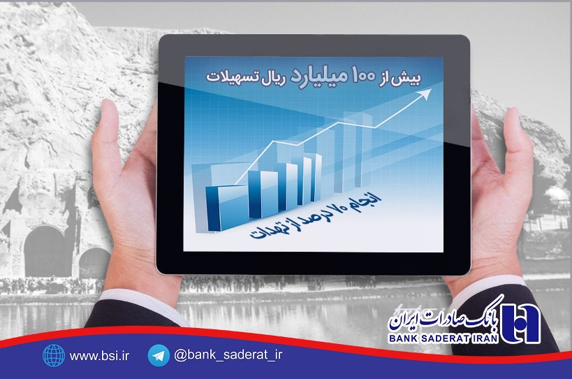 بانک صادرات ایران