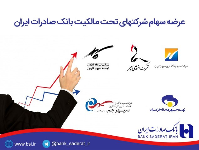 بانک صادرات ایران