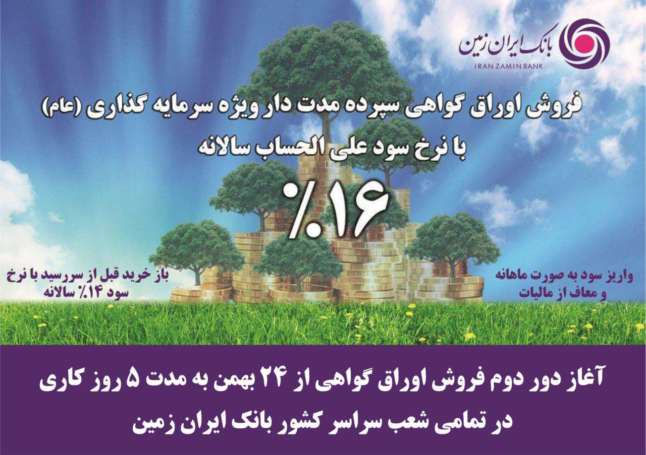 بانک ایران زمین 