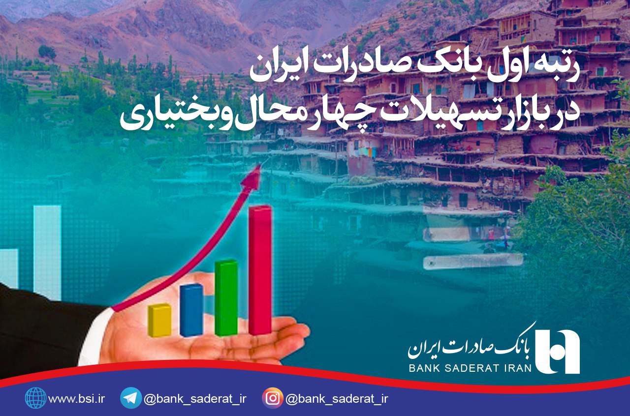 بانک صادرات ایران