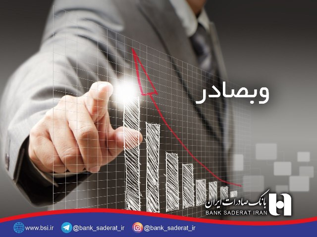 بانک صادرات ایران