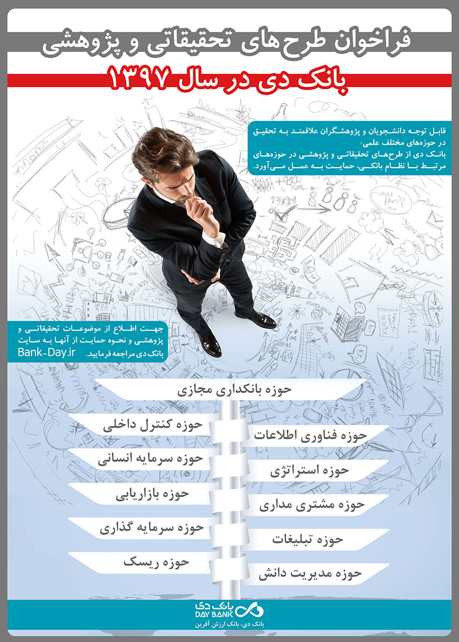 اولویت های پژوهشی بانک دی