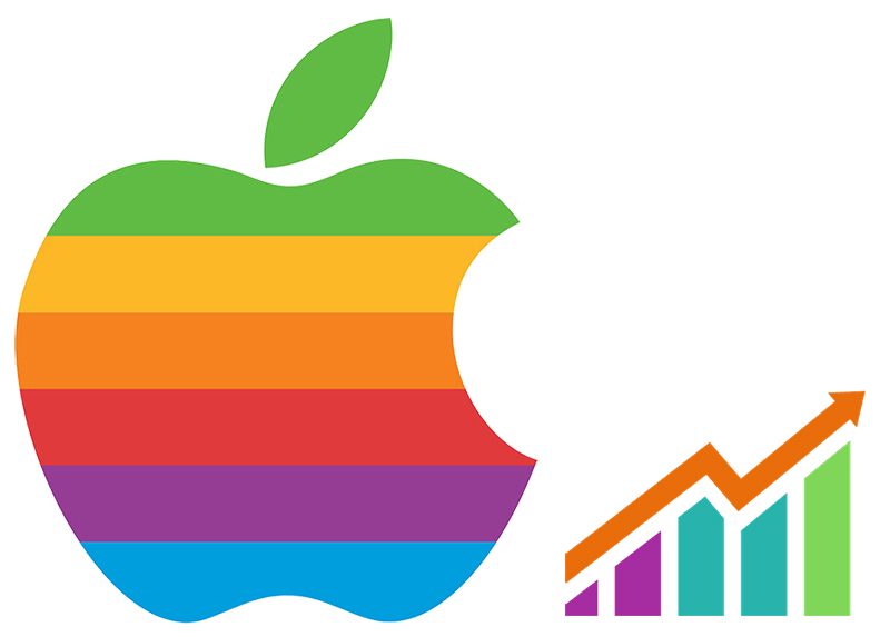 Apple Stock