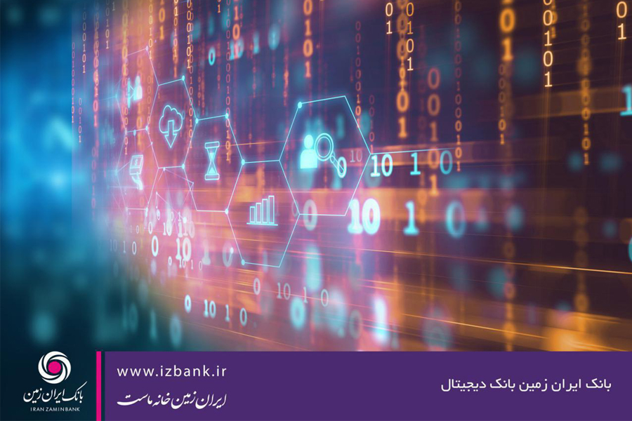 بانک ایران زمین 