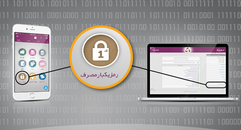 کاور رمز یکبار مصرف