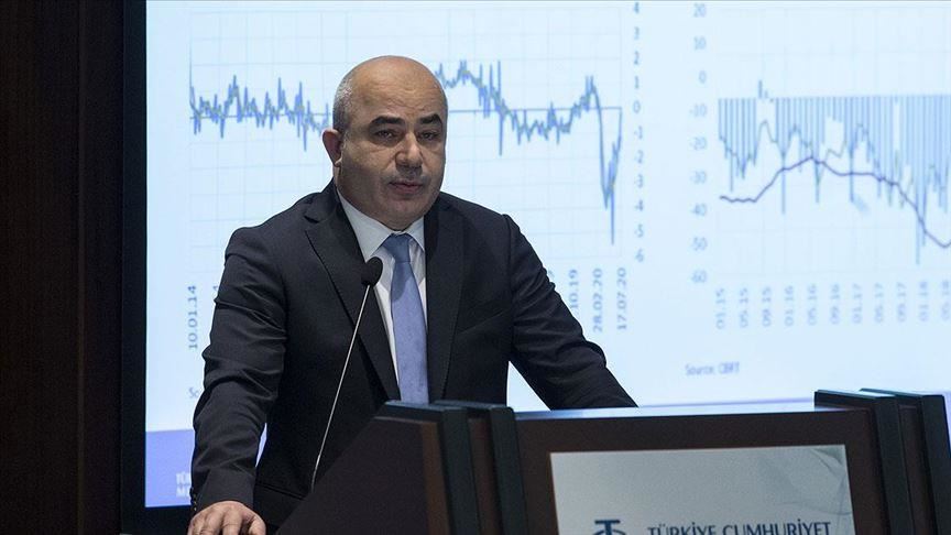 بانک مرکزی ترکیه