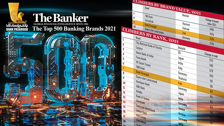 «پاسارگاد» در میان 500 بانک برتر در جهان
