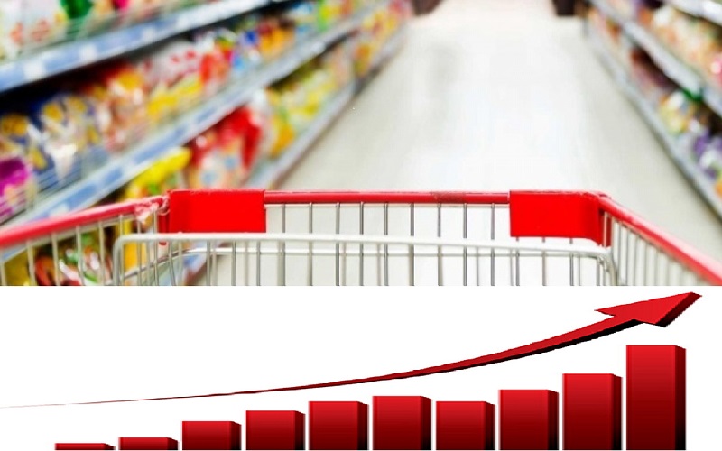 هزینه سالانه