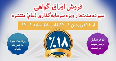 بانک رفاه کارگران