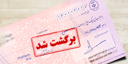 بانک سینا، روابط عمومی بانک سینا