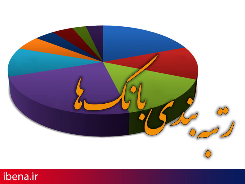 اعلام الزامات رتبه بندی بانک ها / شناسایی بانک های ضعیف
