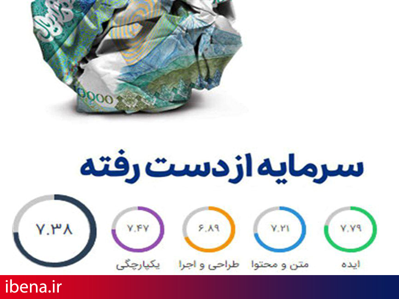 تبلیغات بانک مرکزی، تبلیغ برتر مهرماه کشور شد
