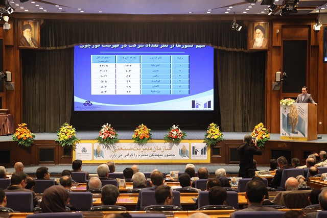 موسسه اعتباری کوثر در میان 50 شرکت برتر ایران