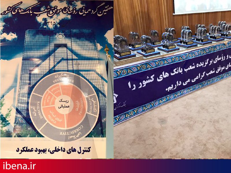 هفتمین گردهمایی