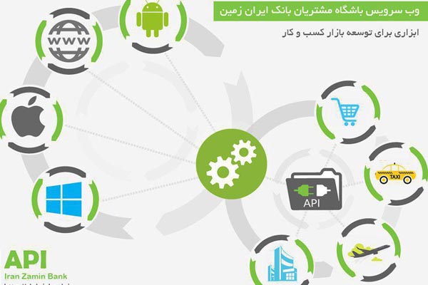 وب سرویس باز باشگاه مشتریان بانک ایران زمین راهاندازی شد