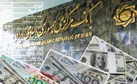 نرخ بانکی ۲۴ ارز افزایش و ۱۵ واحد پولی کاهش یافت