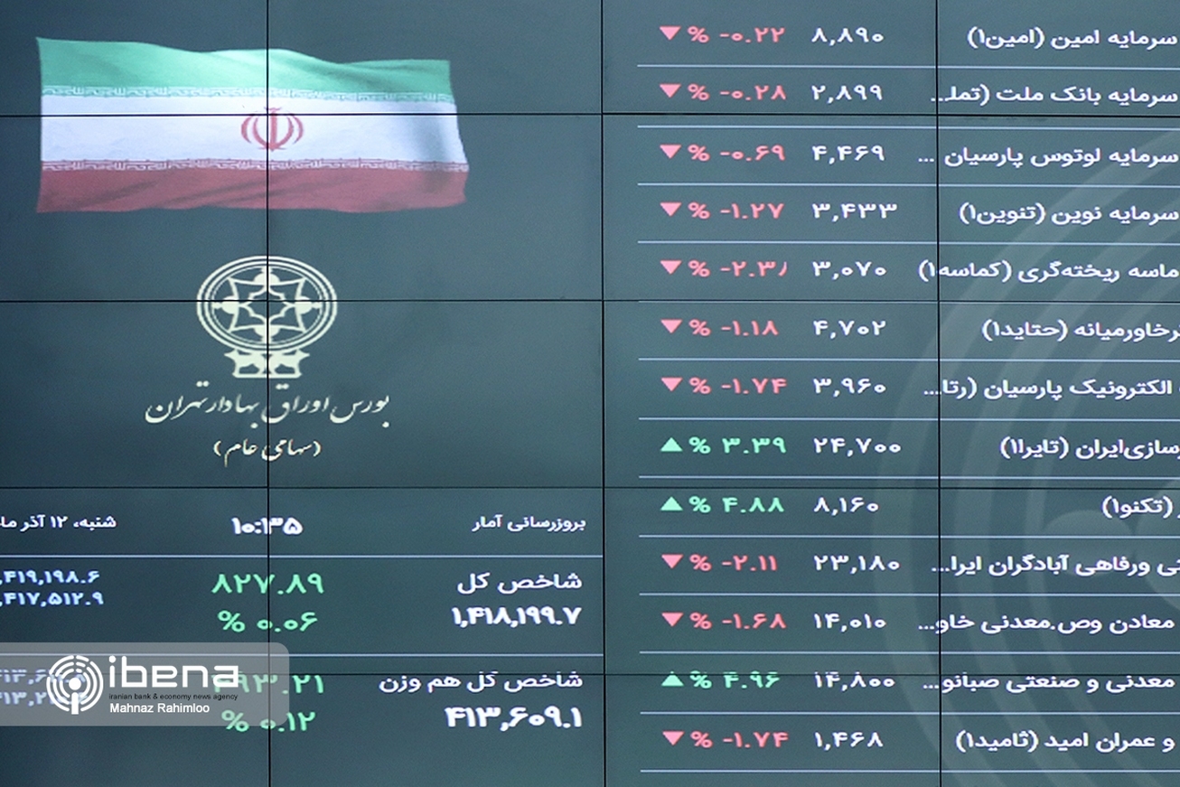 بورس ۵۶ هزار واحد ریخت