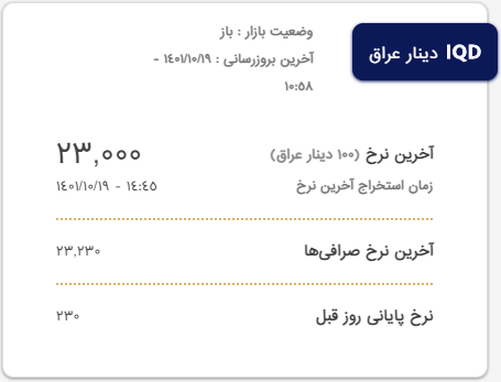 قیمت دینار عراق و روبل روسیه امروز دوشنبه ۱۹ دی