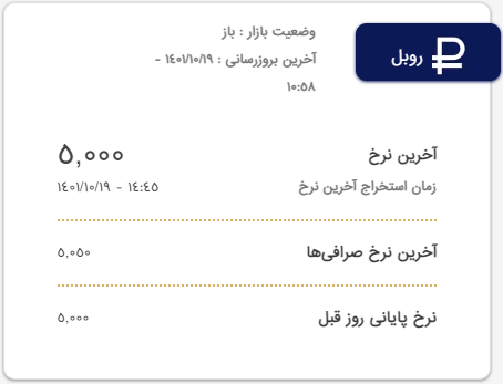 قیمت دینار عراق و روبل روسیه امروز دوشنبه ۱۹ دی