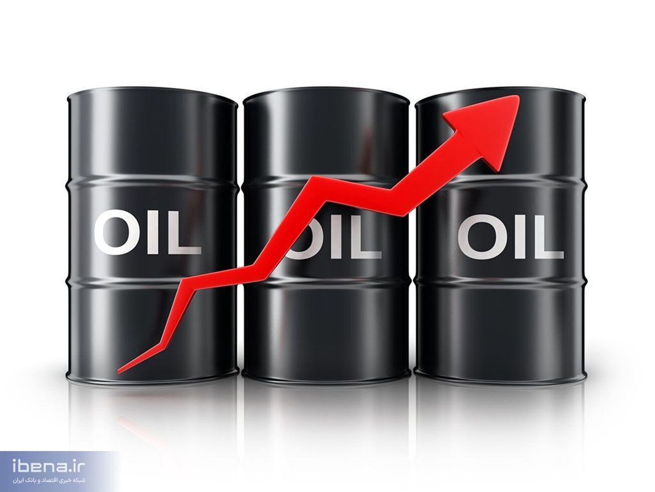 تداوم روند صعودی نفت در بازار جهانی