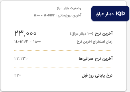 قیمت دینار عراق و روبل روسیه امروز یکشنبه ۲ بهمن