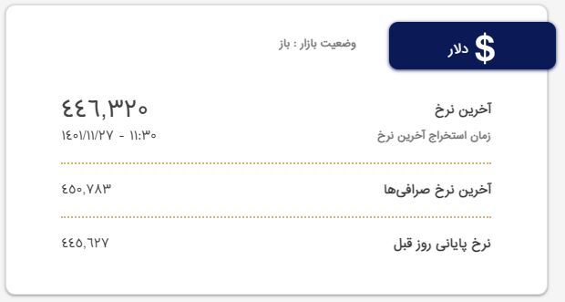 قیمت دلار و یورو؛ امروز ۲۷ بهمن ۱۴۰۱