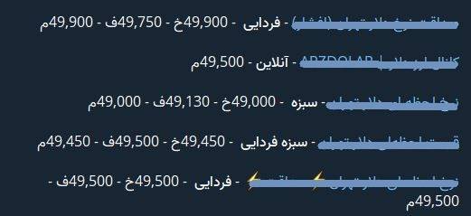 سقوط دلار به کانال ۴۰ / کانال‌های تلگرامی هم عقب‌نشینی کردند