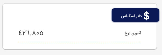 قیمت دلار امروز یکشنبه ۷ اسفند ۱۴۰۱ چقدر شد؟ قیمت دلار امروز یکشنبه ۷ اسفند ۱۴۰۱ چقدر شد؟