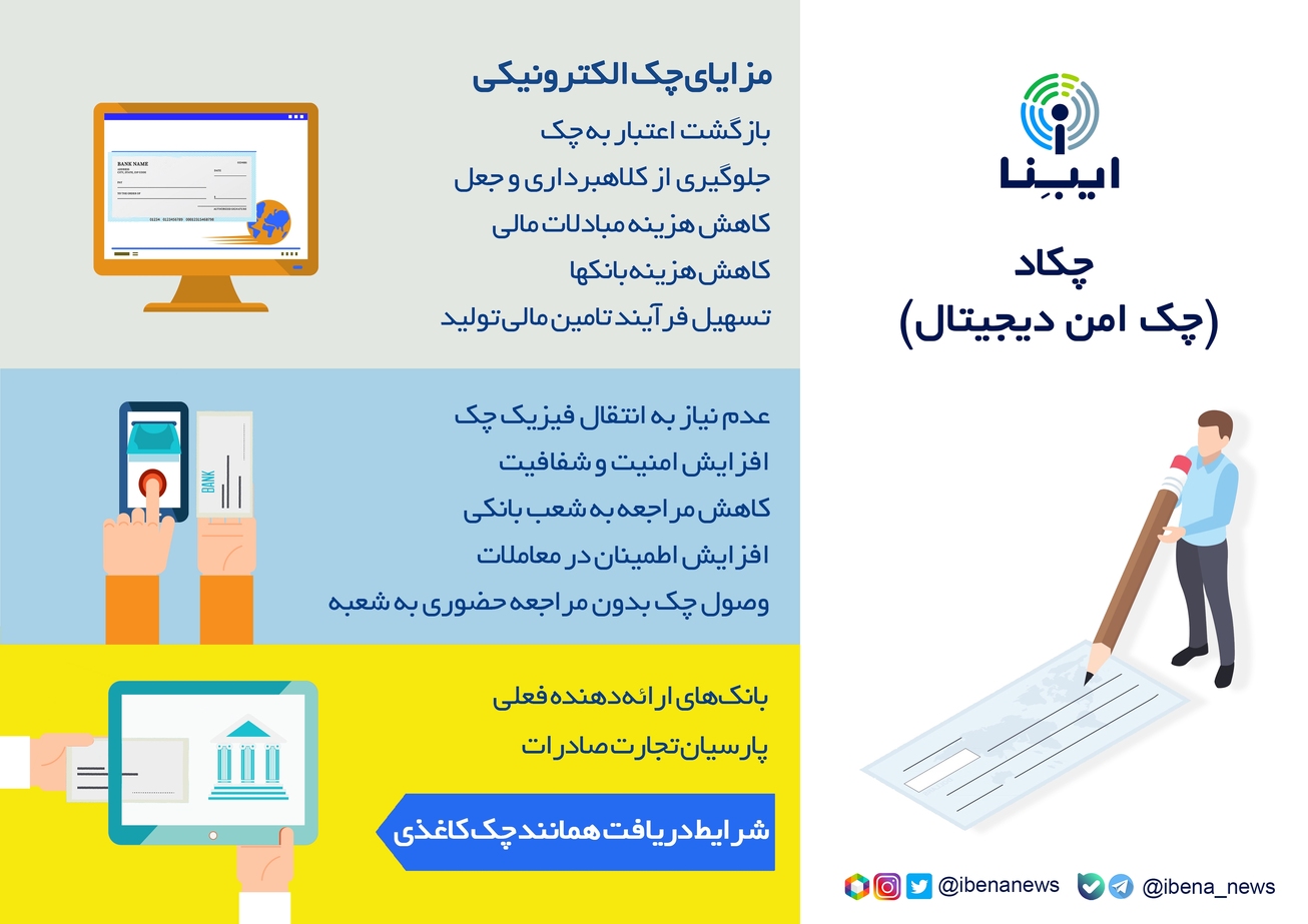 چکاد؛ چک امن دیجیتال