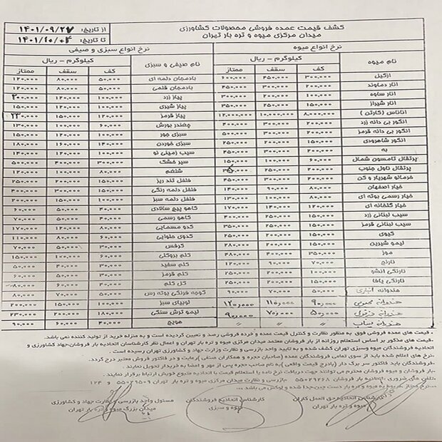 قیمت میوه‌های شب یلدا تعیین شد
