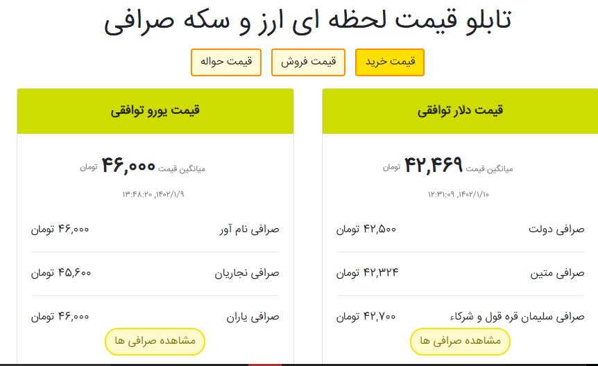 قیمت دلار و یورو؛ امروز پنجشنبه ۱۰ فروردین ۱۴۰۲