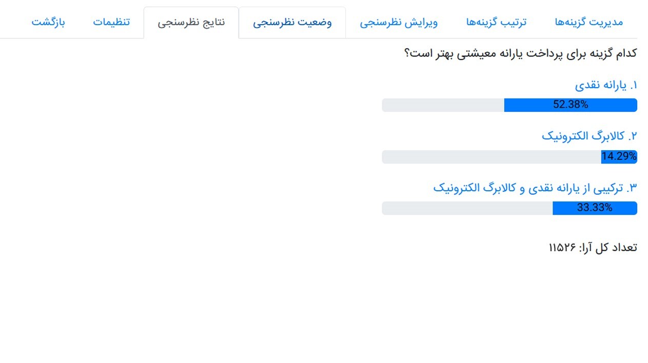 نظر مخاطبان ایبِنا درباره نحوه پرداخت یارانه معیشتی