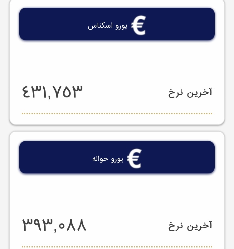 قیمت دلار و یورو؛ امروز دوشنبه ۷فروردین ۱۴۰۲