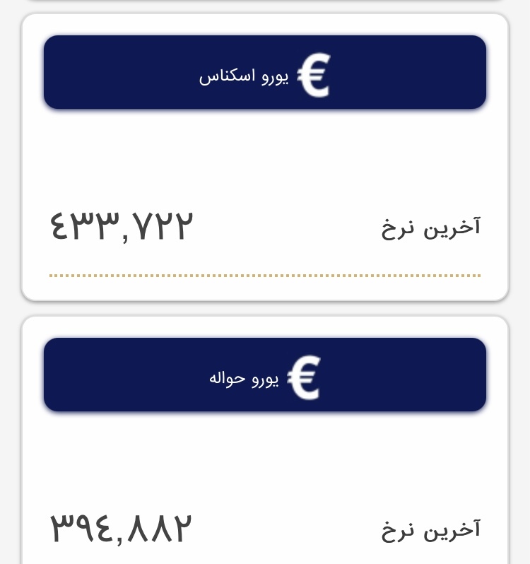 قیمت دلار و یورو؛ امروز سه‌شنبه ۸فروردین ۱۴۰۲