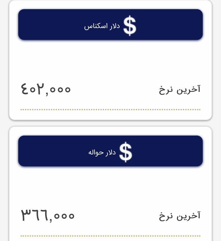 قیمت دلار و یورو؛ امروز سه‌شنبه ۸فروردین ۱۴۰۲