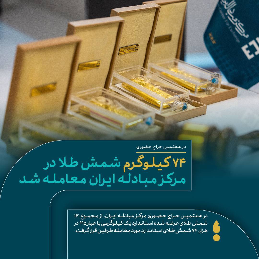 ۷۴ کیلوگرم شمش طلا در مرکز مبادله ایران معامله شد ۷۴ کیلوگرم شمش طلا در مرکز مبادله ایران معامله شد