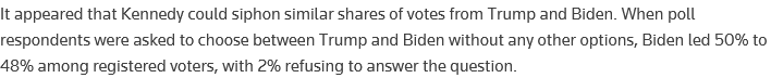 اگر امروز انتخابات برگزار شود، «بایدن» رئیس جمهور آمریکا خواهد شد اگر امروز انتخابات برگزار شود، «بایدن» رئیس جمهور آمریکا خواهد شد