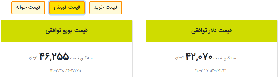 قیمت دلار و یورو در مرکز مبادله و صرافیها؛ امروز ۱۲ اردیبهشت ۱۴۰۲ قیمت دلار و یورو در مرکز مبادله و صرافیها؛ امروز ۱۲ اردیبهشت ۱۴۰۲
