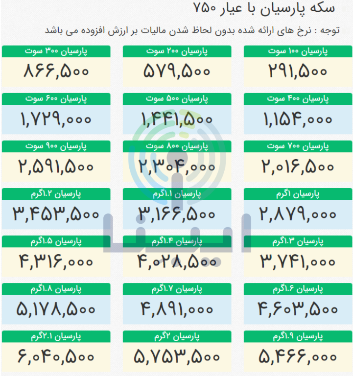 آخرین قیمت انواع سکه پارسیان در بازار امروز؛ سهشنبه ۱۹ اردیبهشت ۱۴۰۲ آخرین قیمت انواع سکه پارسیان در بازار امروز؛ سهشنبه ۱۹ اردیبهشت ۱۴۰۲