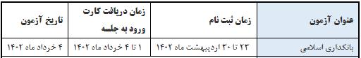 برگزاری پانزدهمین آزمون سنجش صلاحیت حرفهای سمتهای مدیریتی در بانکها و مؤسسات اعتباری برگزاری پانزدهمین آزمون سنجش صلاحیت حرفهای سمتهای مدیریتی در بانکها و مؤسسات اعتباری