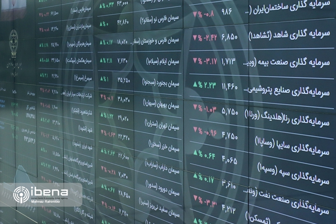 پیش بینی بورس امروز ۲۳ اردیبهشت ۱۴۰۲