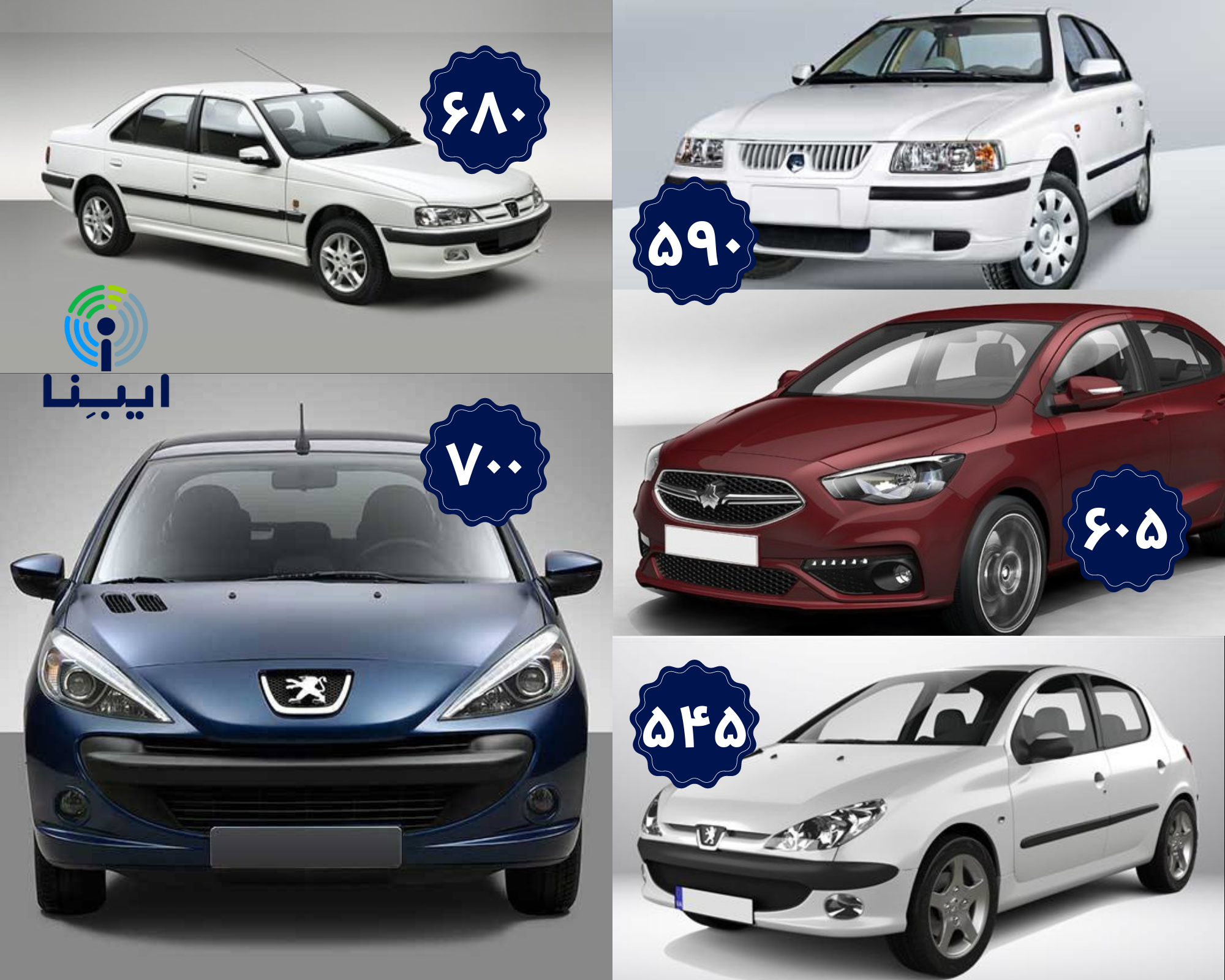 با این بودجه صفر همه این خودروها را می‌توانید بخرید!